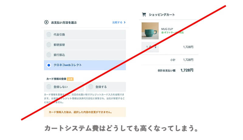 EC導入は高い