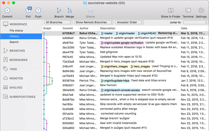 SourceTreeのインターフェース