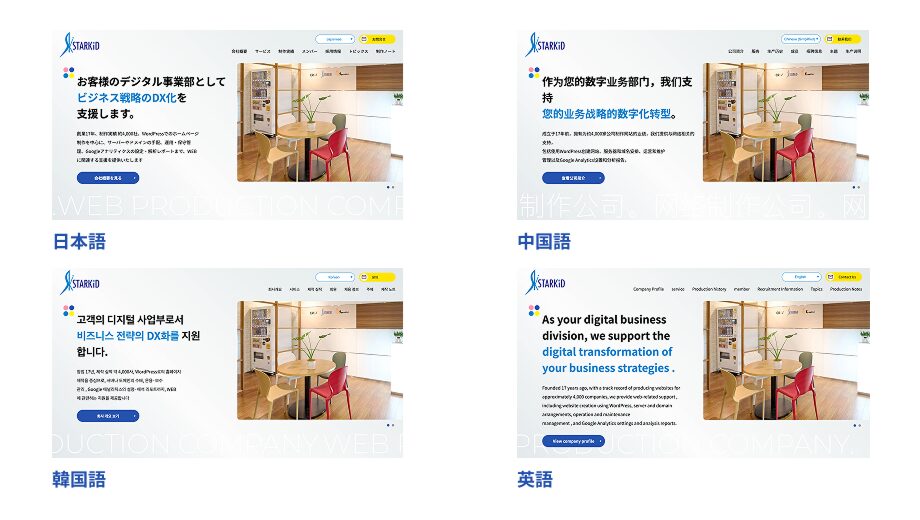 Webサイトの多言語化のイメージ