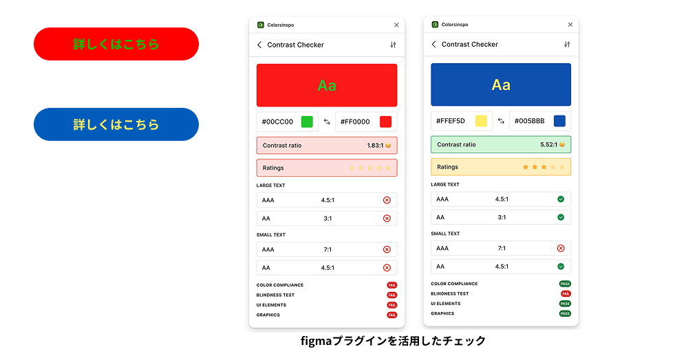 figmaプラグインを活用しているイメージのスクリーンショット